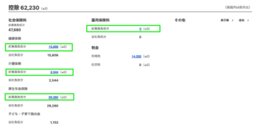 給与明細の項目画面のスクリーンショット
