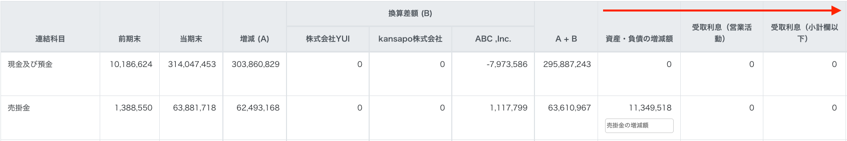 連結CFWS画面のスクリーンショット