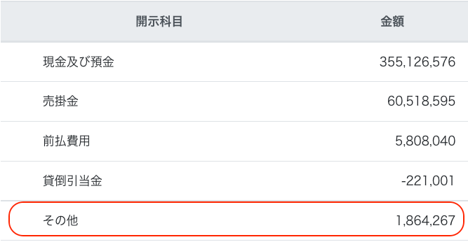 その他欄を指し示すスクリーンショット