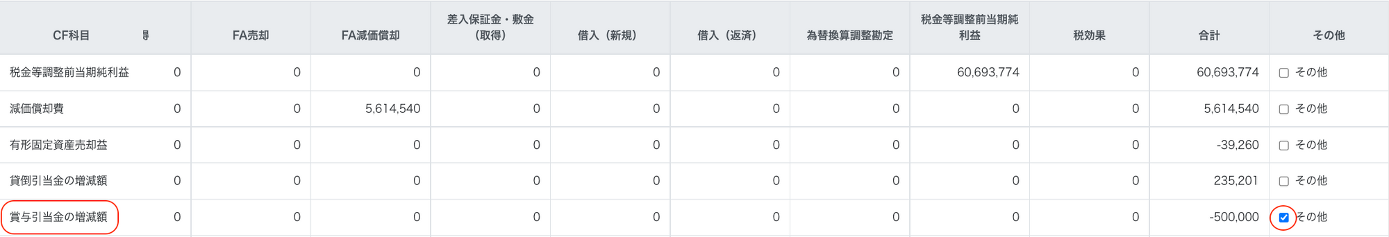 その他のチェック欄を指し示すスクリーンショット