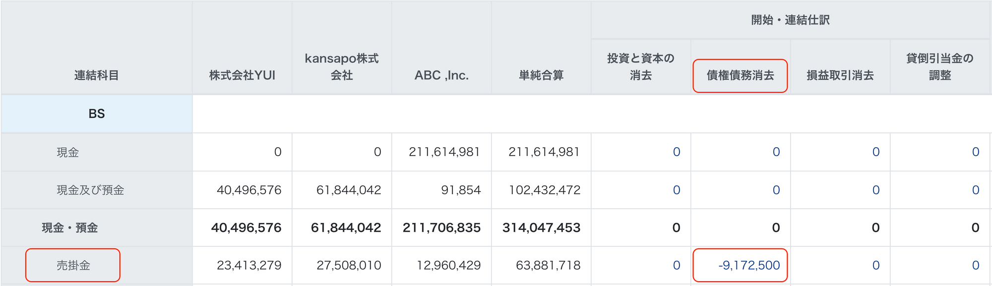 金額欄を指し示すスクリーンショット