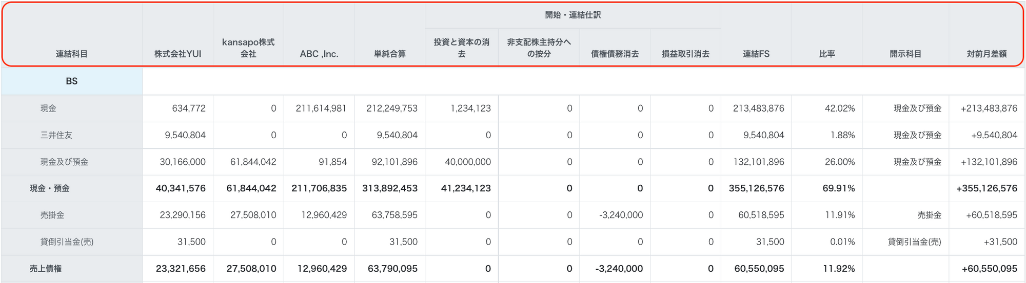 連結精算表画面のスクリーンショット