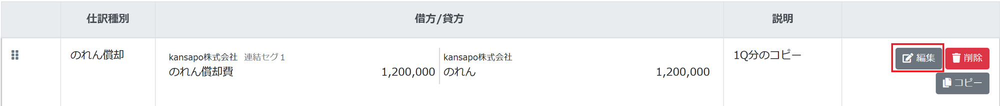 編集ボタンを指し示すスクリーンショット