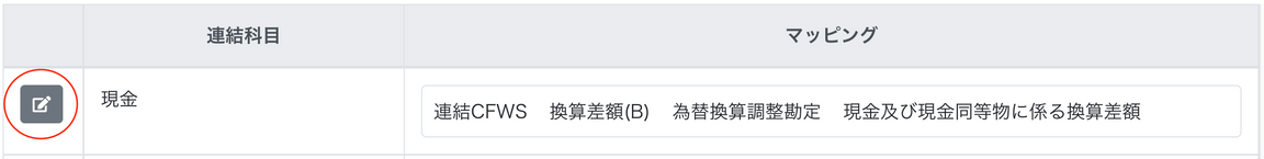 編集ボタンを指し示すスクリーンショット