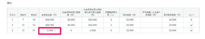 賞与欄で調整する方法の例のスクリーンショット