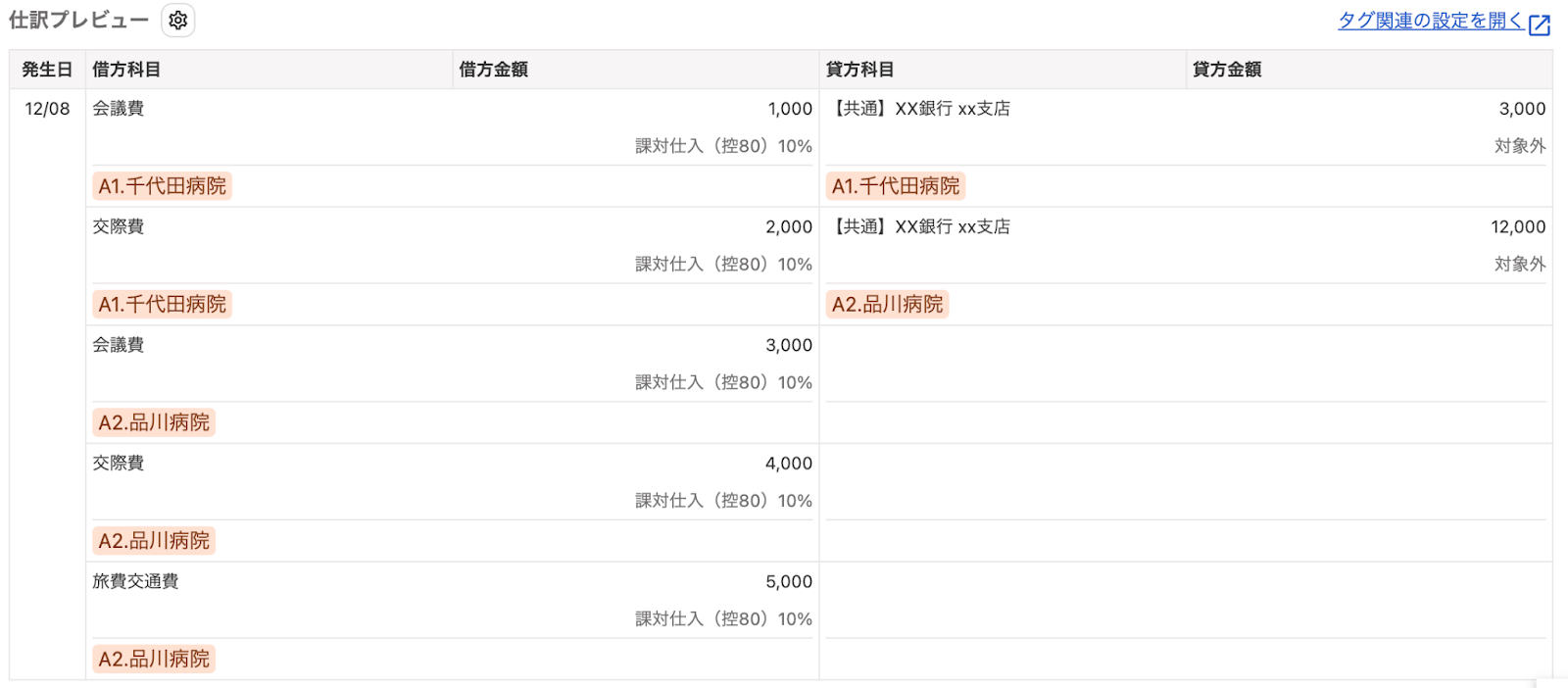仕訳プレビュー画面のスクリーンショット