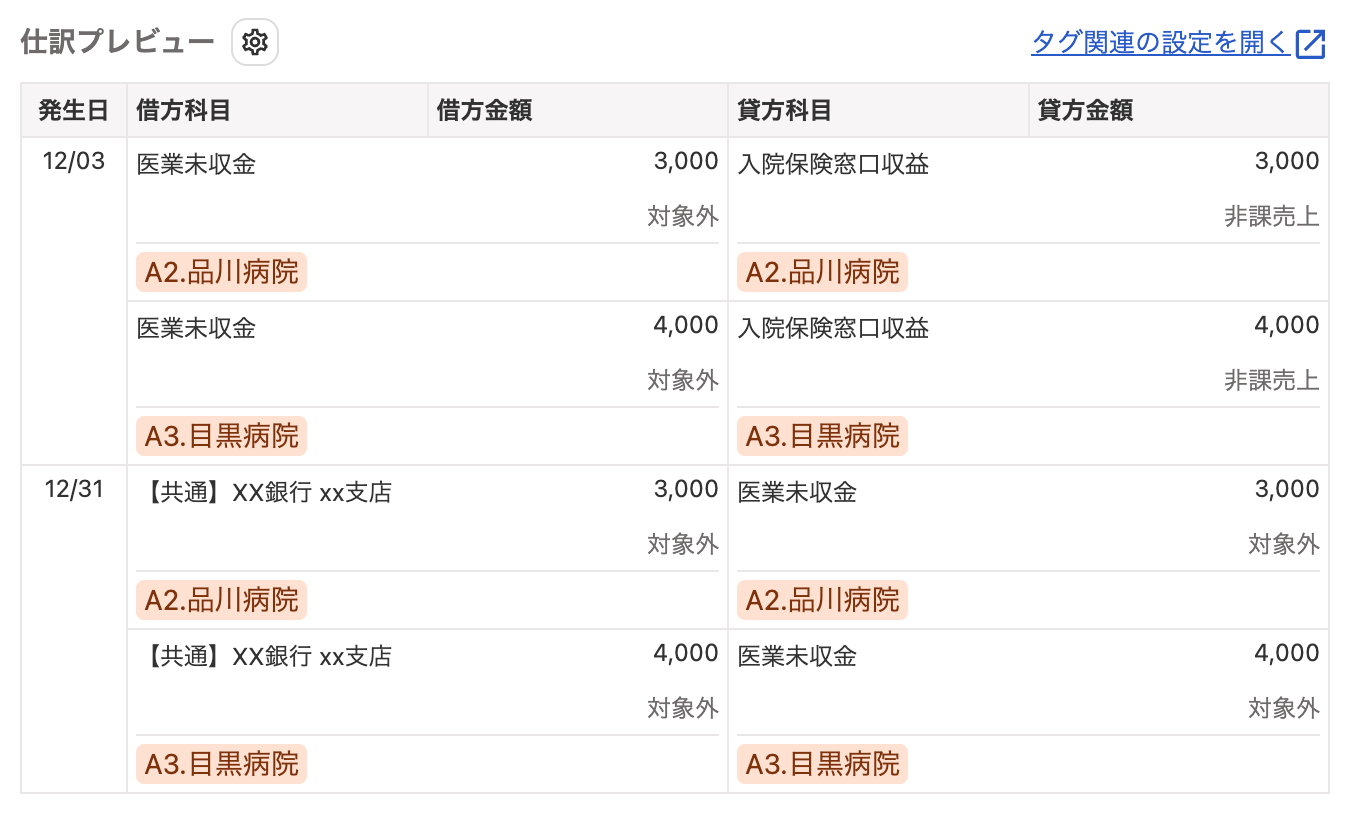 未決済取引の相手科目・決済取引の口座科目へのタグ付与 – freee