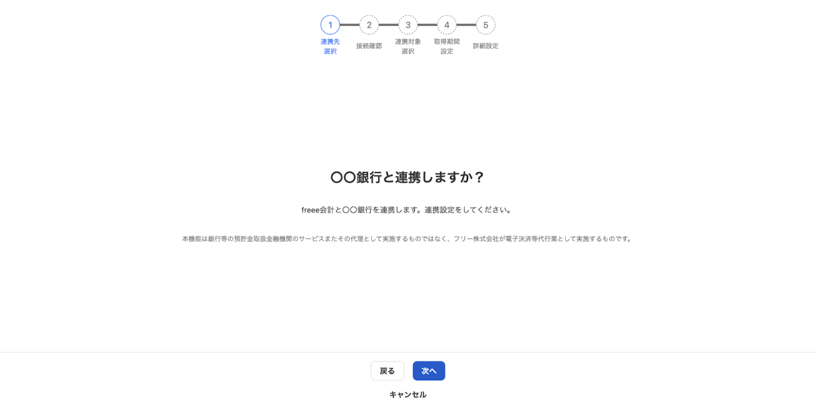 〇〇銀行と連携しますか？画面のスクリーンショット