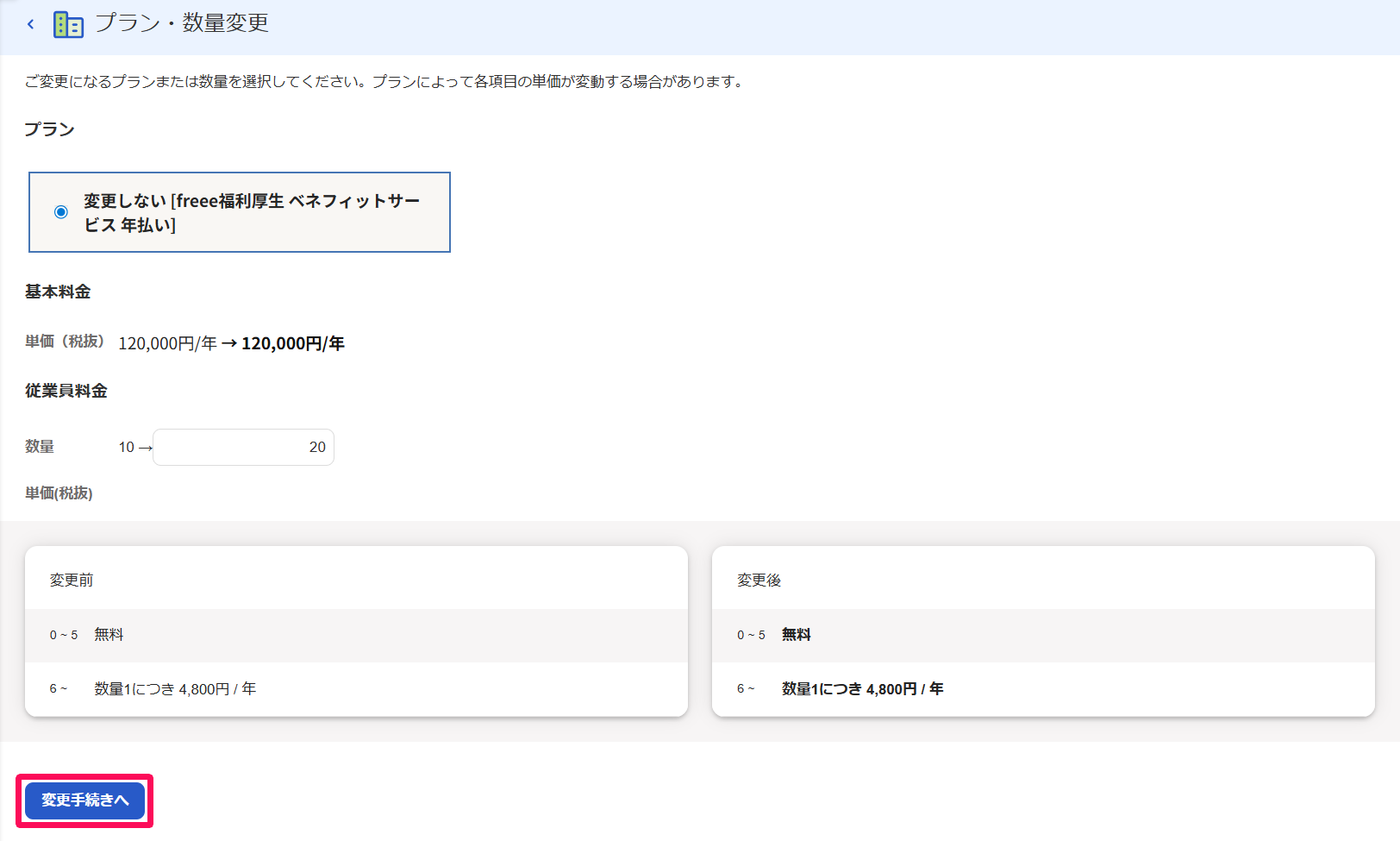 プラン・数量変更画面の［変更手続きへ］を指し示しているスクリーンショット