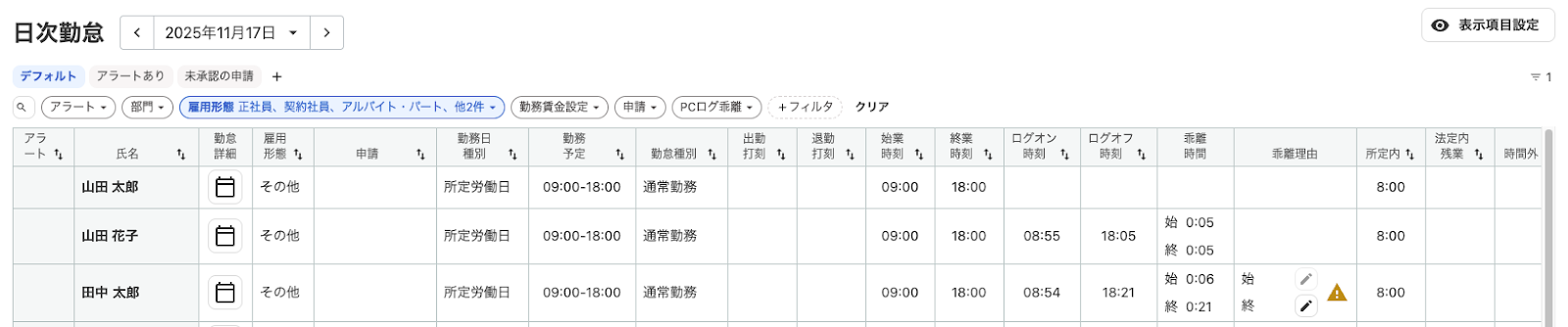 日次勤怠画面のスクリーンショット