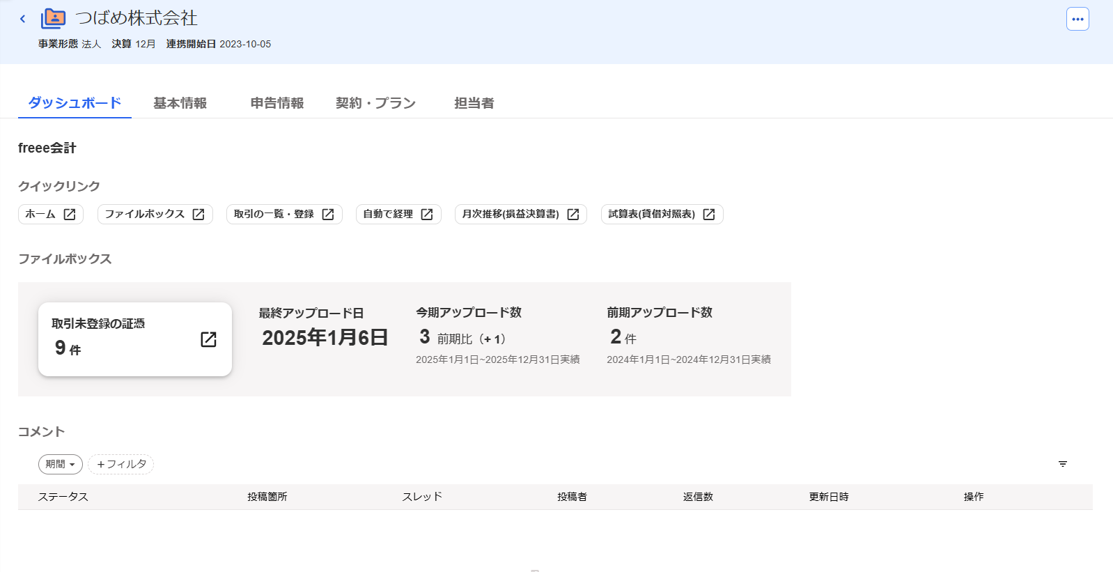 ダッシュボードタブ画面のスクリーンショット