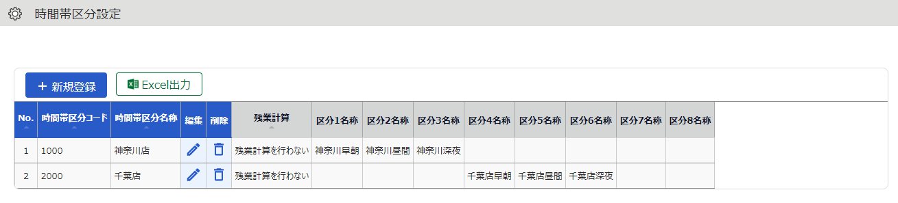 時間帯区分設定画面のスクリーンショット