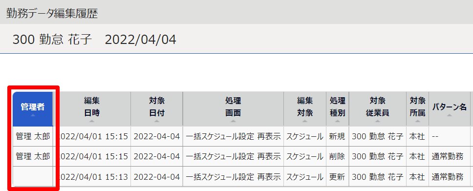 勤務データ編集履歴画面の「管理者」列を指し示しているスクリーンショット