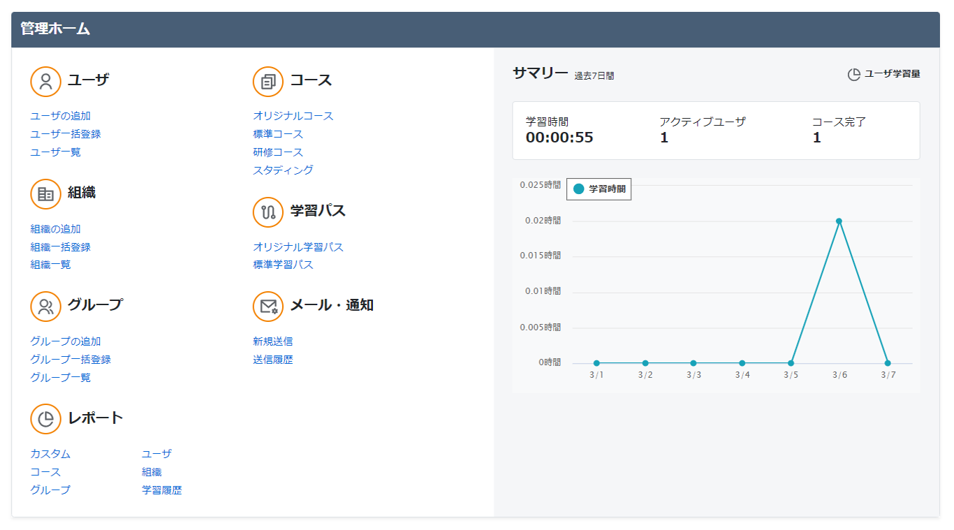管理ホーム画面のスクリーンショット