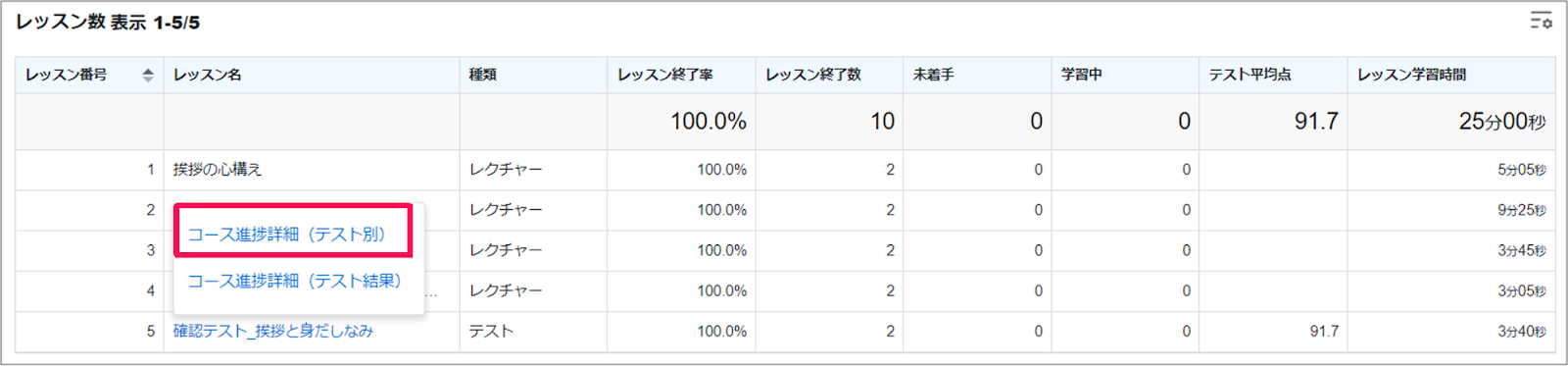 ［コース進捗詳細（テスト別）］を指し示すスクリーンショット