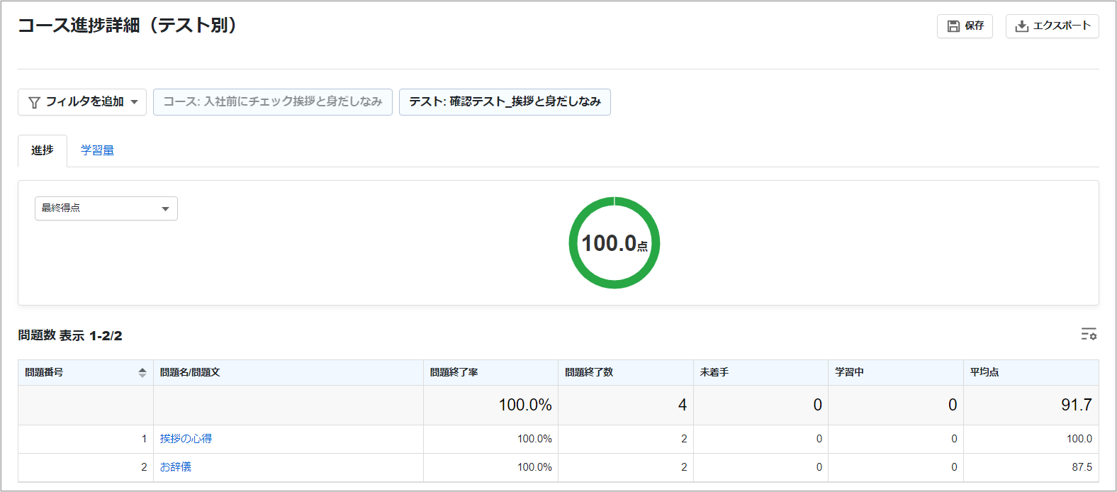 コース進捗（テスト別）レポートが表示された画面のスクリーンショット