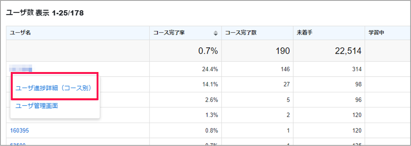 ［ユーザ進捗詳細（コース別）］を指し示すスクリーンショット