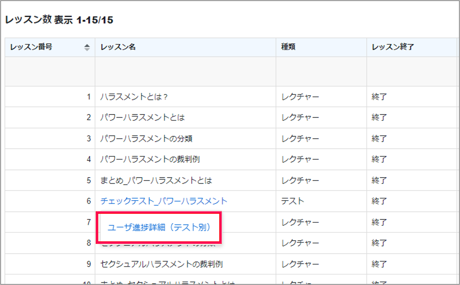 ［ユーザ進捗詳細（テスト別）］を指し示すスクリーンショット