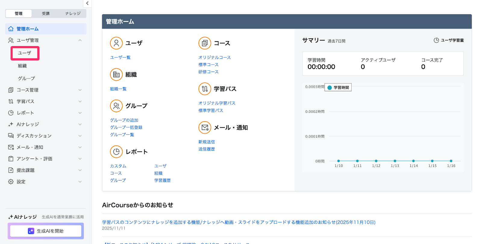 管理画面から［ユーザ］メニューを指し示しているスクリーンショット