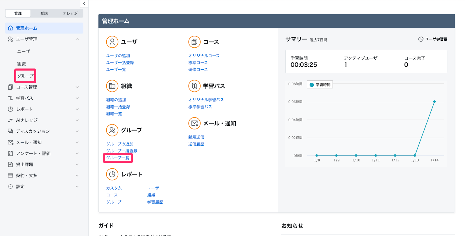 ［グループ］メニューとダッシュボードの「グループ」枠にある［グループ一覧］を指し示しているスクリーンショット