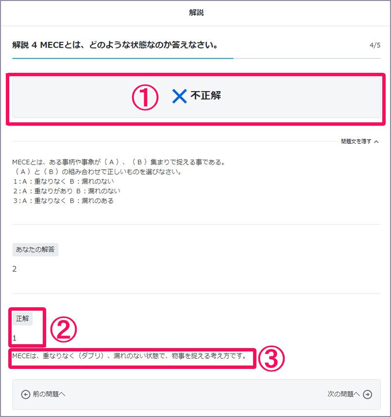 解説画面の①不正解②正解③解説を指し示しているスクリーンショット