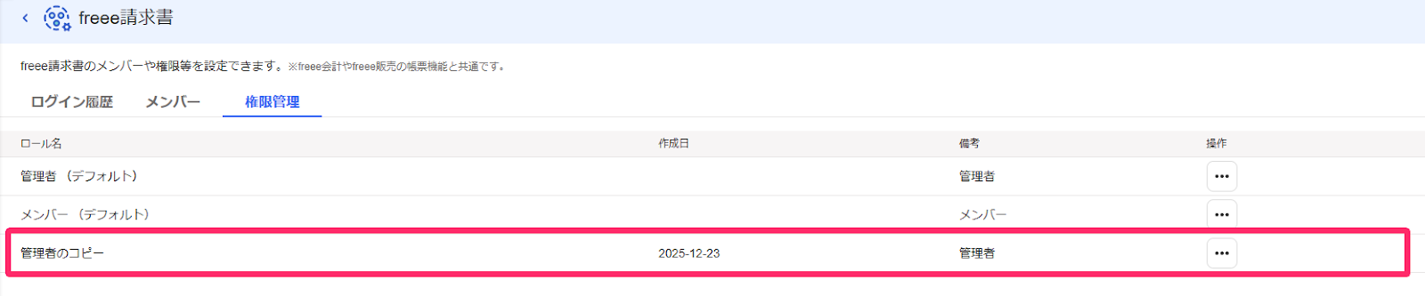 作成した権限を指し示すスクリーンショット