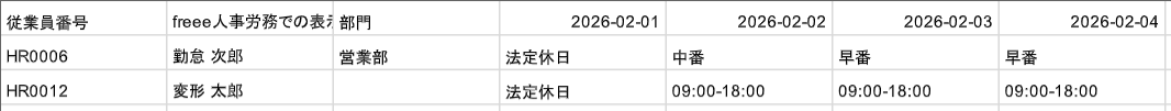 出力したCSVファイル画面のスクリーンショット