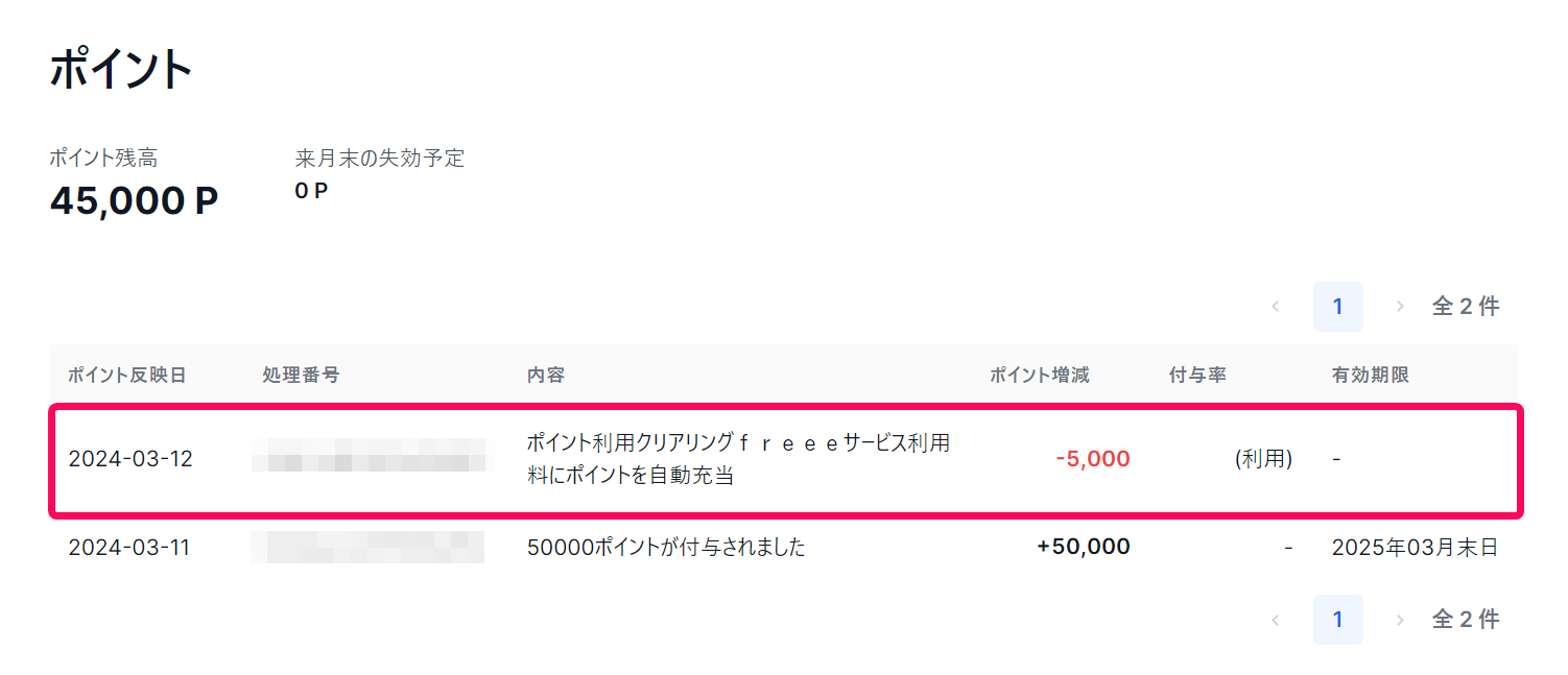 freeeカード Unlimited管理画面のポイント画面でポイントの利用明細を指し示しているスクリーンショット