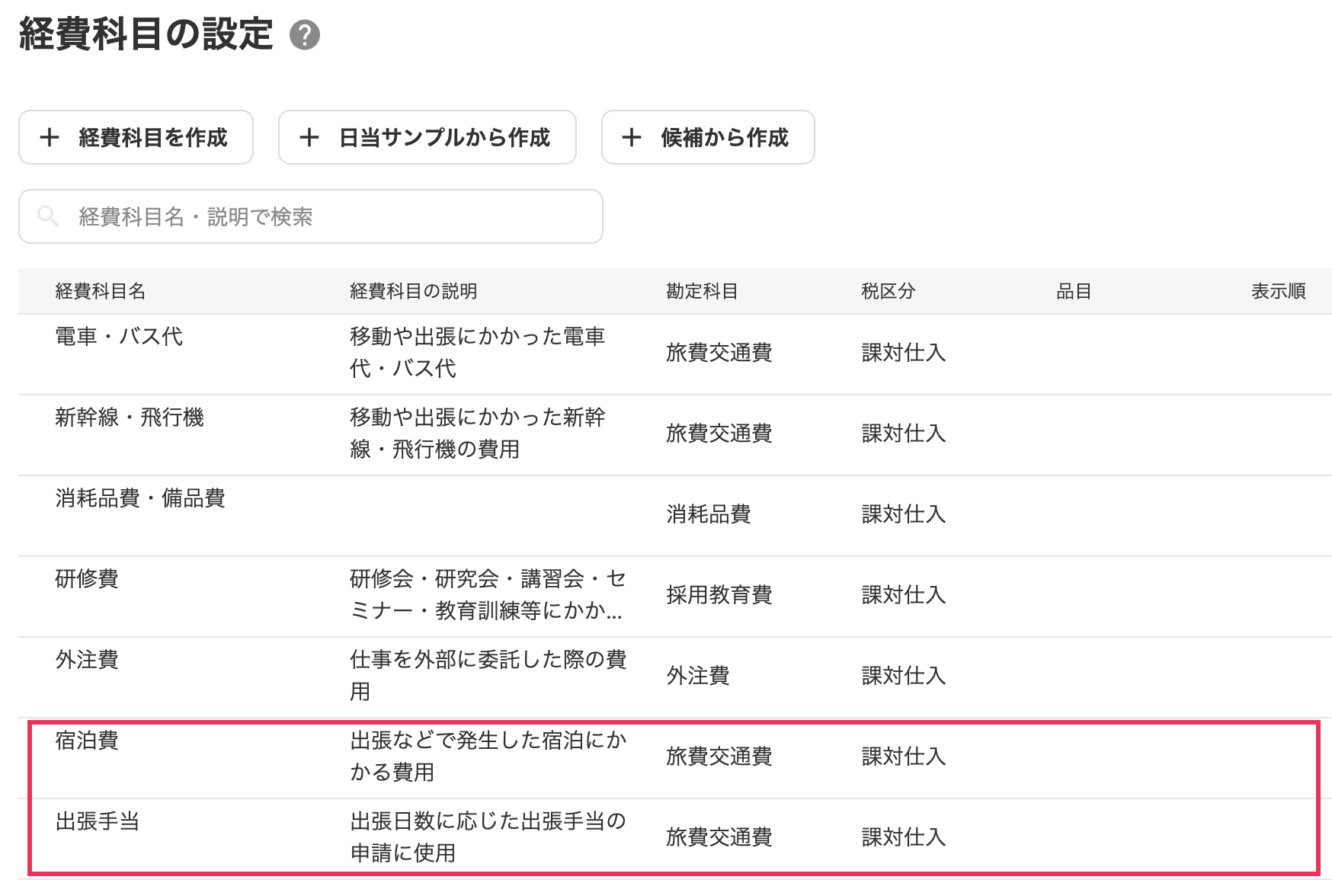 作成された経費科目を指し示しているスクリーンショット