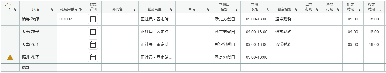 従業員情報および勤怠情報一覧のスクリーンショット