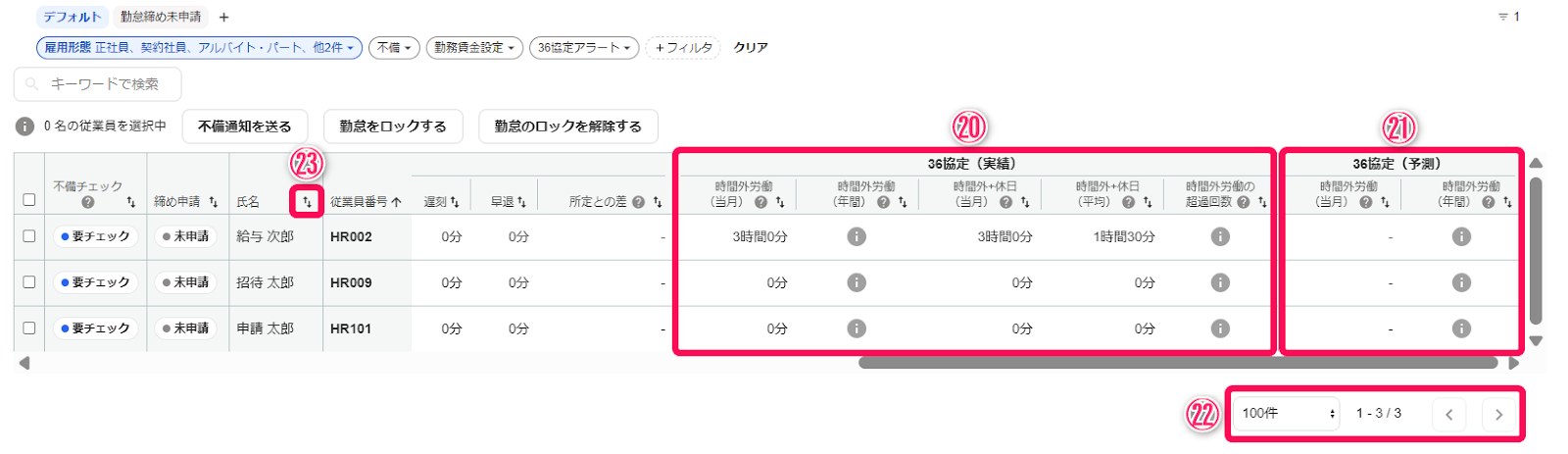 勤怠モニター画面のスクリーンショット