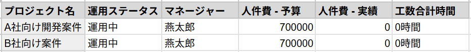 CSVファイル一覧