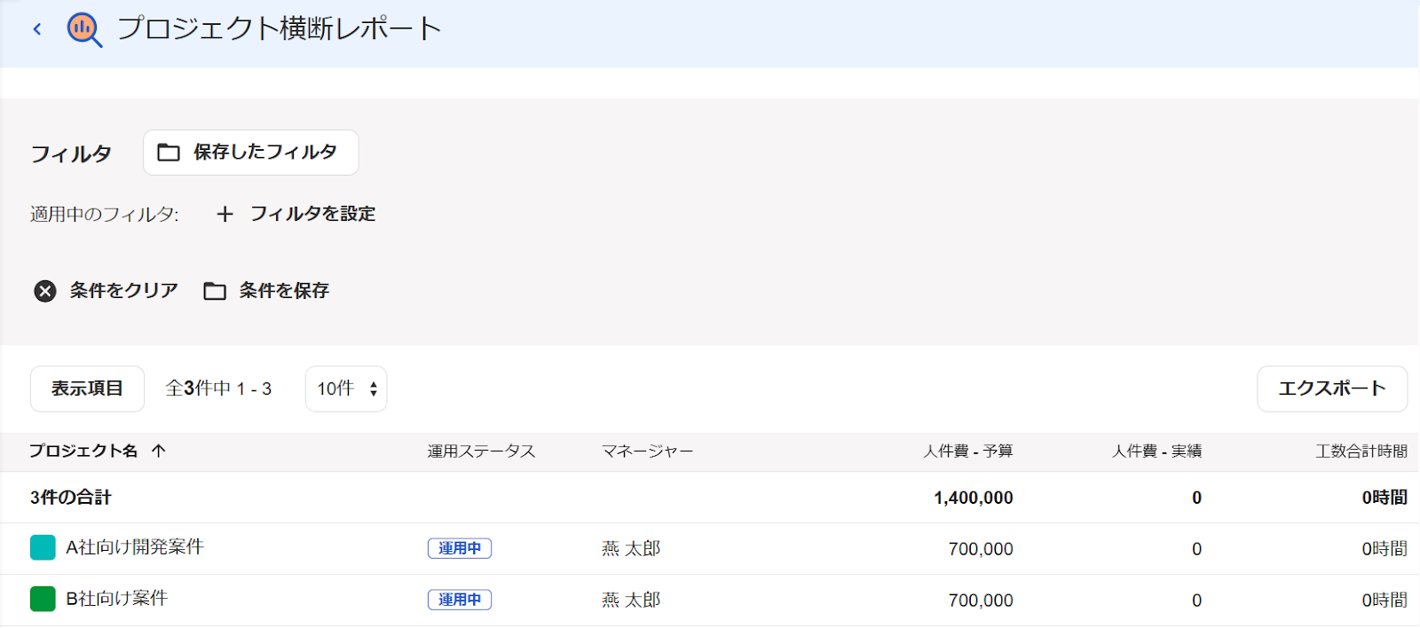 プロジェクト横断レポート画面のスクリーンショット