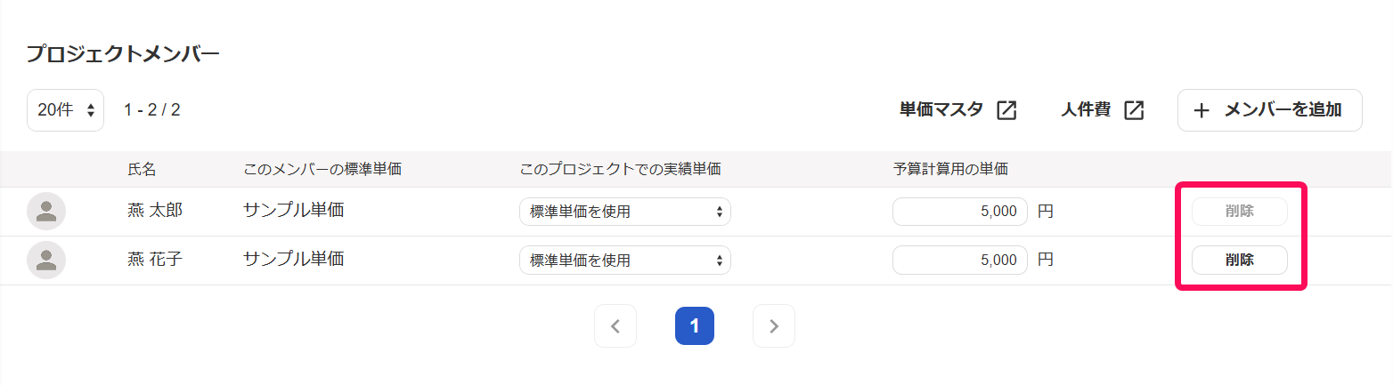 プロジェクトの編集画面でプロジェクトメンバーの［削除］ボタンを指し示しているスクリーンショット