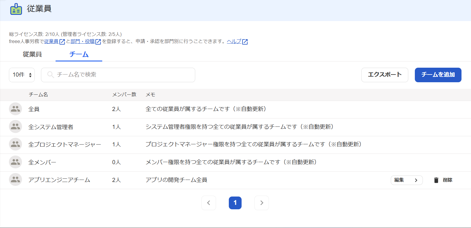 従業員一覧画面のスクリーンショット