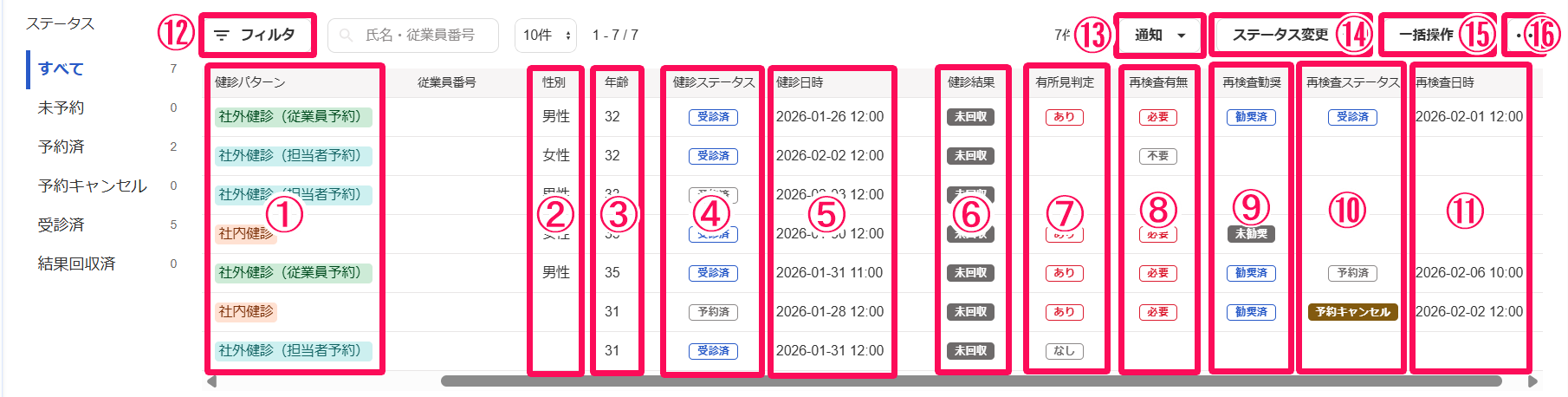 対象者一覧画面のスクリーンショット