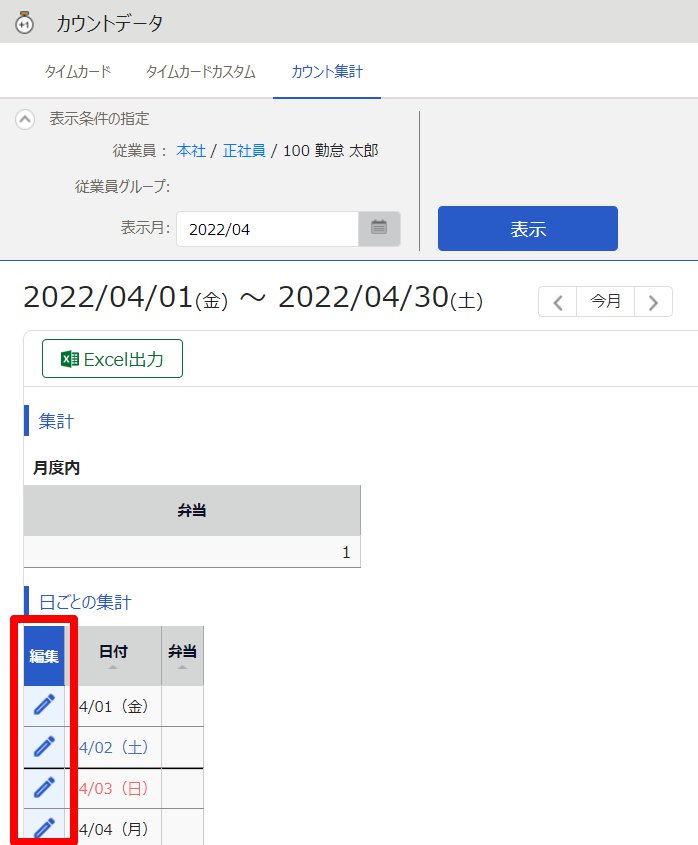 カウントデータ画面の各日付の［編集］を指し示しているスクリーンショット