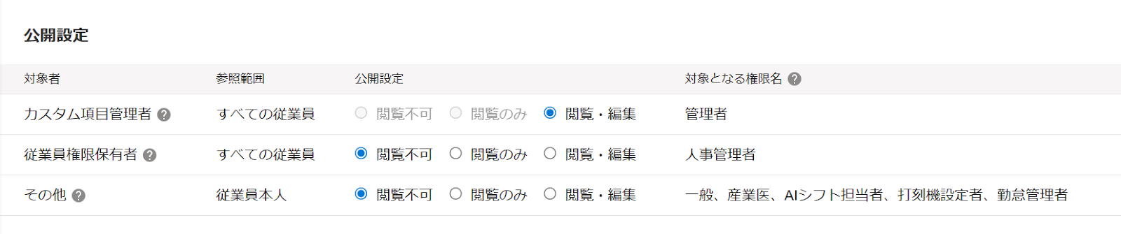 グループ作成画面の「公開設定」部分のスクリーンショット
