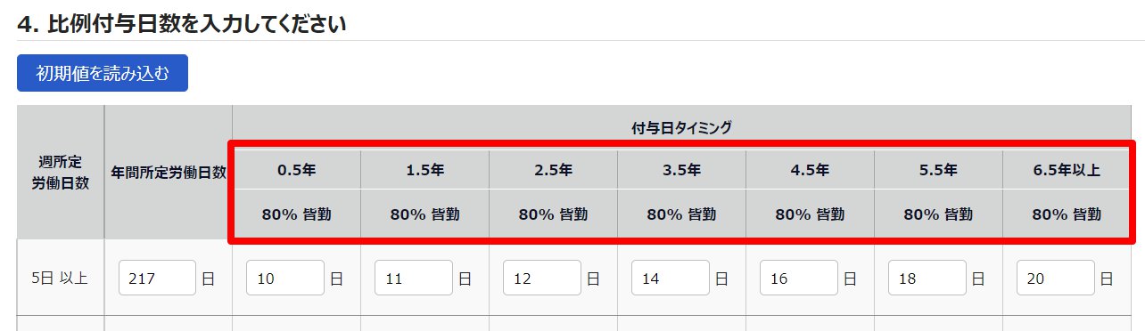 有休付与関連設定画面の「4. 比例付与日数を入力してください」部分のスクリーンショット