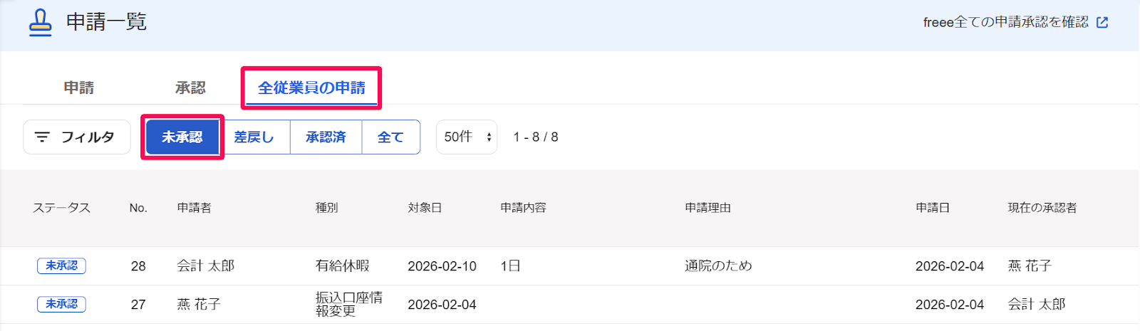 申請一覧画面の［全従業員の申請］タブと［未承認］ボタンを指し示すスクリーンショット