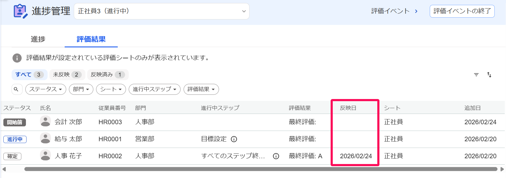 進捗管理画面の［評価結果］タブで「反映日」の列を指し示しているスクリーンショット