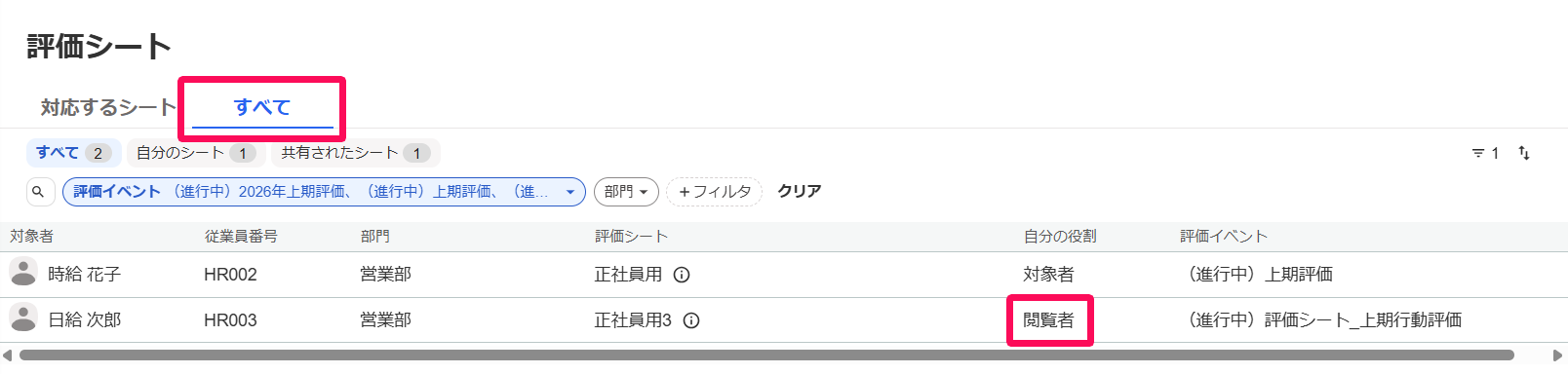 評価シート画面の［すべて］タブと「閲覧者」を指し示しているスクリーンショット