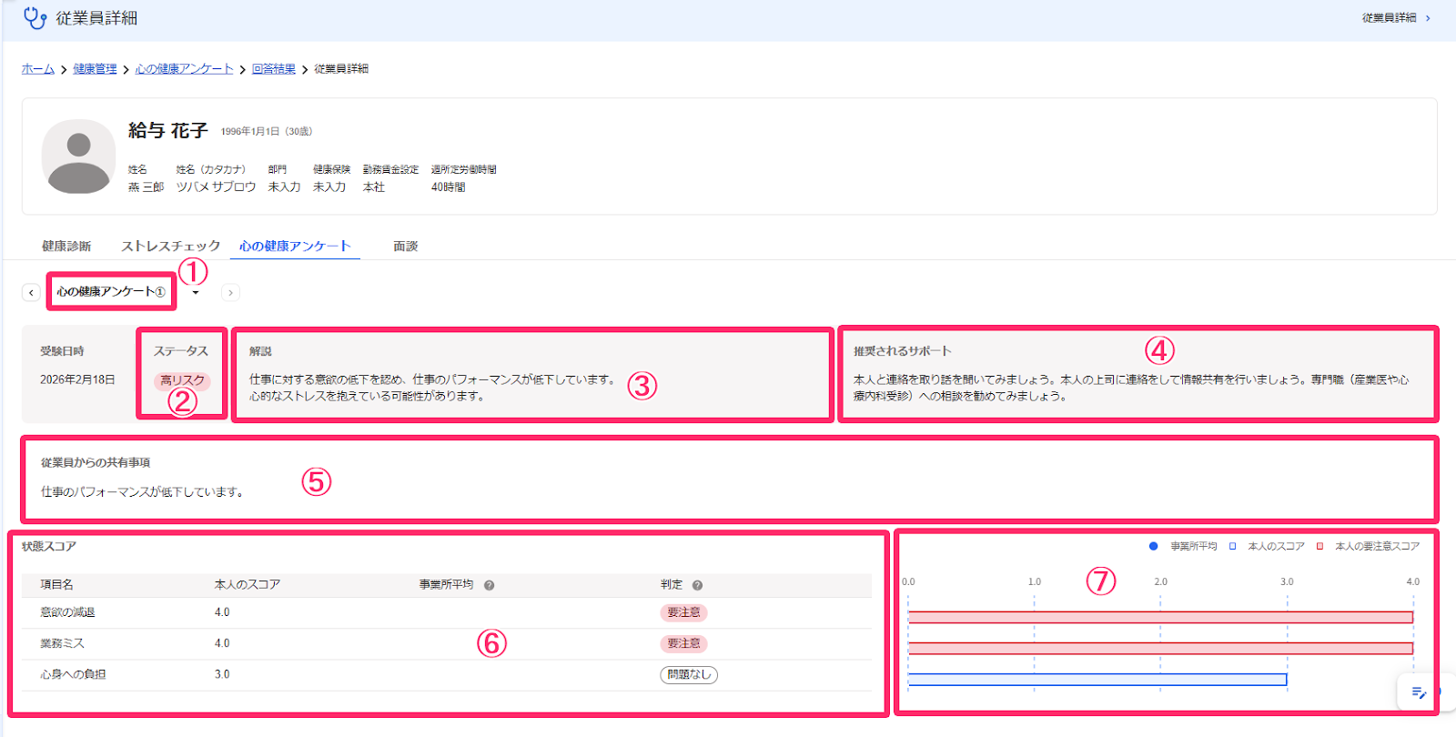 従業員詳細画面の［心の健康アンケート］タブ画面のスクリーンショット