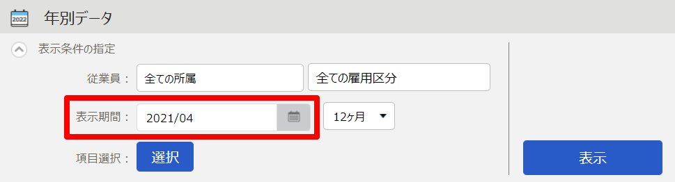 年別データの「表示期間」を指し示しているスクリーンショット