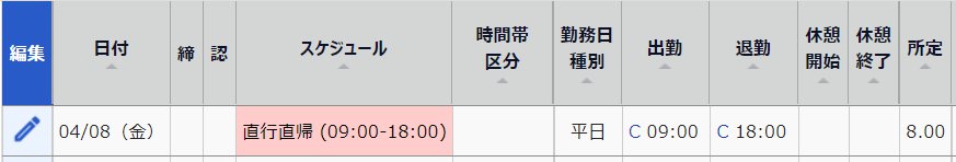 タイムスケジュール画面の直行直帰のみなしスケジュール部分のスクリーンショット