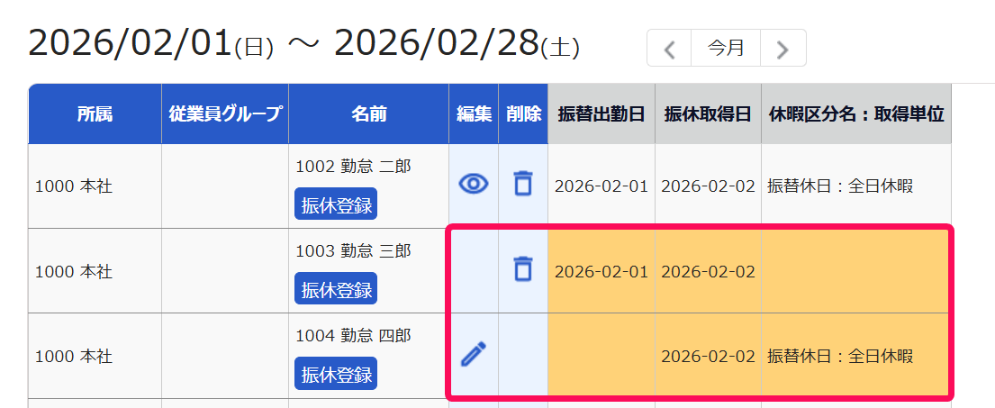 振休】管理者が振休取得日 / 振替出勤日を編集する方法 – freee ヘルプ