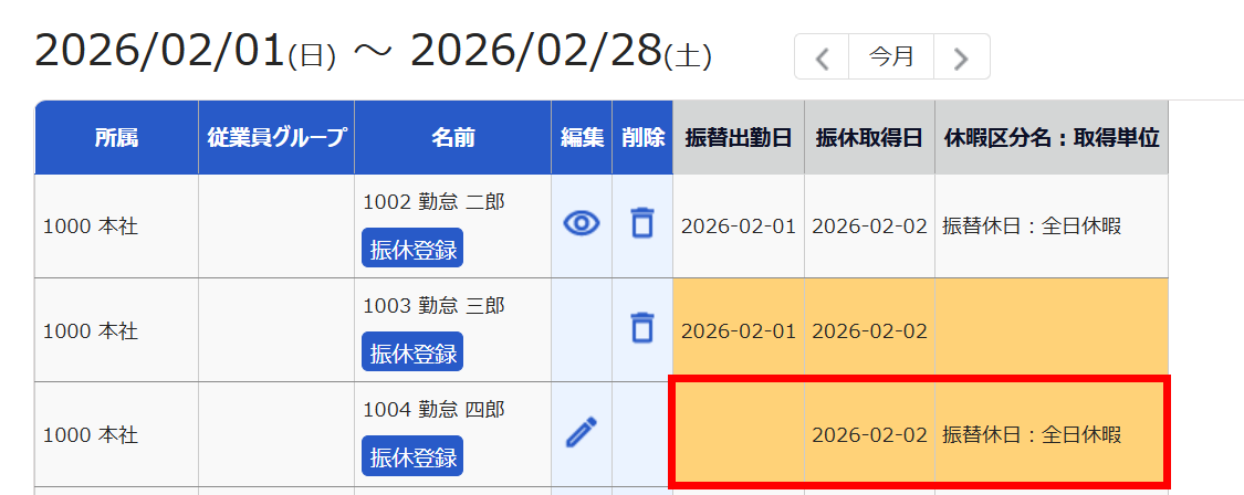 振休】管理者が振休取得日 / 振替出勤日を編集する方法 – freee ヘルプ