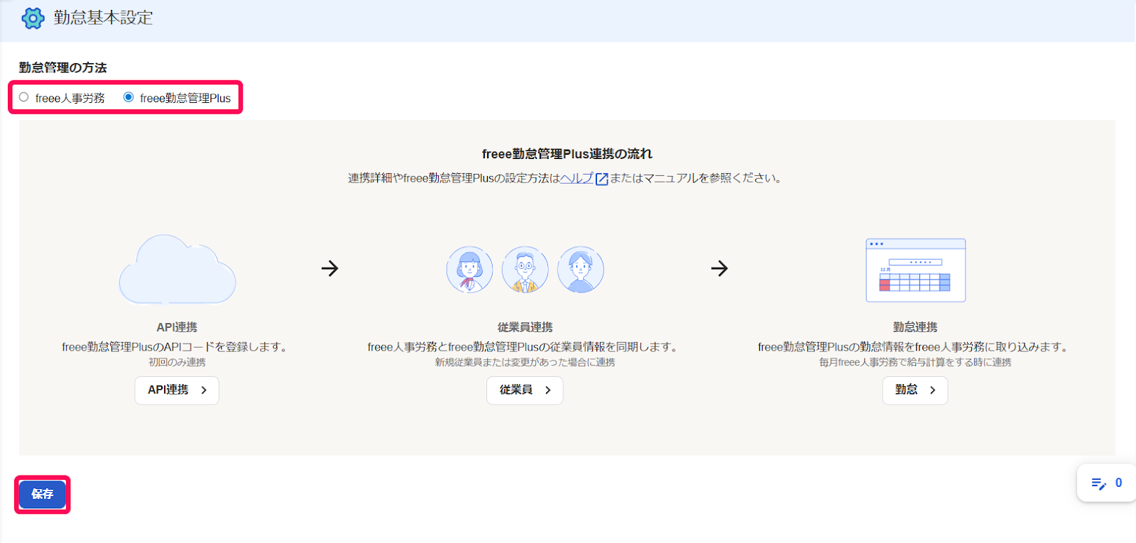 勤怠基本設定画面の「勤怠管理の方法」の［freee勤怠管理Plus］［freee人事労務］のチェックを指し示すスクリーンショット