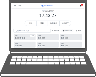 クラウドタイムレコーダー2のイメージ図