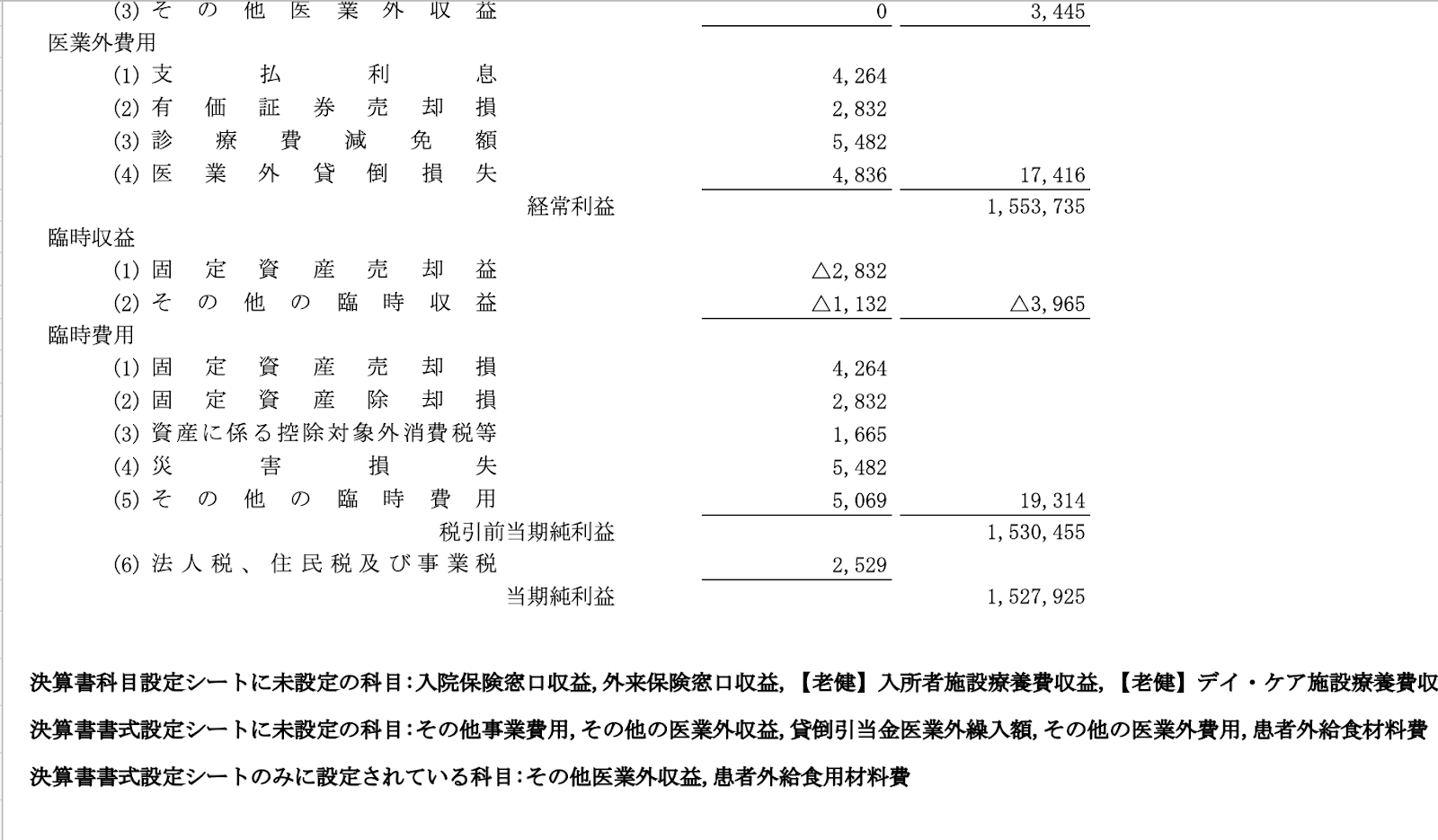 未設定の科目のメッセージが表示されているスクリーンショット